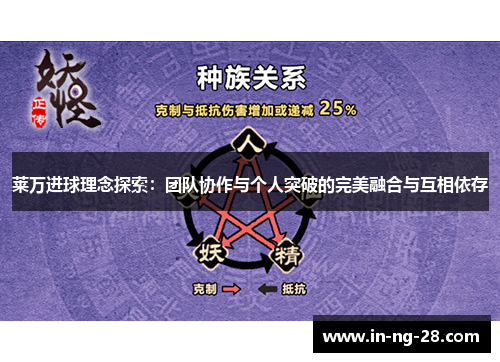 莱万进球理念探索:团队协作与个人突破的完美融合与互相依存 莱万进球理念探索:团队协作与个人突破的完美融合与互相依存