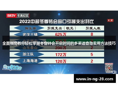 全面指南教你轻松掌握冬窗转会开启时间的多渠道查询实用方法技巧