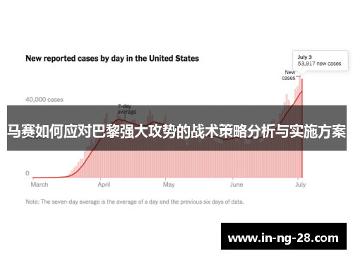 马赛如何应对巴黎强大攻势的战术策略分析与实施方案 马赛如何应对巴黎强大攻势的战术策略分析与实施方案