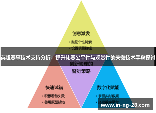 英超赛事技术支持分析:提升比赛公平性与观赏性的关键技术手段探讨 英超赛事技术支持分析:提升比赛公平性与观赏性的关键技术手段探讨