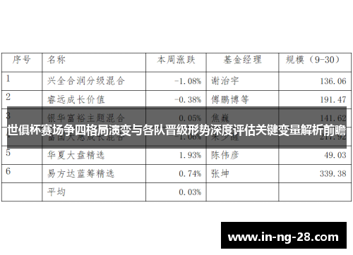 世俱杯赛场争四格局演变与各队晋级形势深度评估关键变量解析前瞻