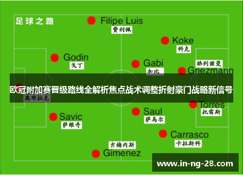 欧冠附加赛晋级路线全解析焦点战术调整折射豪门战略新信号